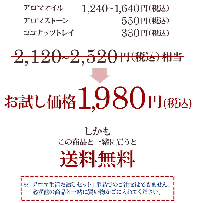 �A���}�M�t�g�̃T�C�Y